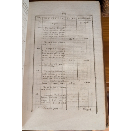Livre "Inventaire des diamans de la couronne"