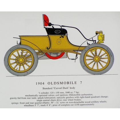 Radierung „OLDMOBILE-Auto“ von Moinat SA – Antiquitäten und Dekorationsgegenstände – Radierungen, Lithografien