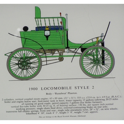 Radierung „Voiture LOCOMOBILE“ von Moinat SA – Antiquitäten und Dekorationsgegenstände – Radierungen, Lithografien