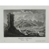 Gravure \"Hospital u. Andermatt\"