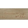 Gravure sanguine "Dindons"
