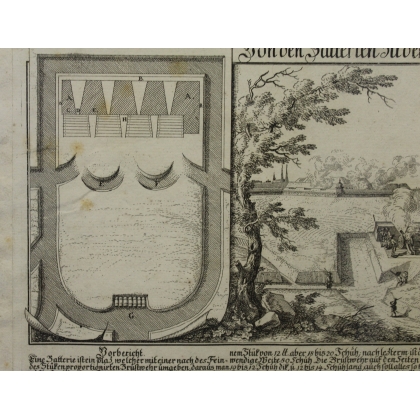 Gravure Von den Batterien Süden Stüken