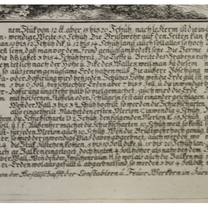 Gravure Von den Batterien Süden Stüken