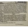 Gravure Von den Batterien Süden Stüken