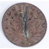 English copper sundial