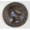 Médaille de Sigismondo Pandolfo Malatesta