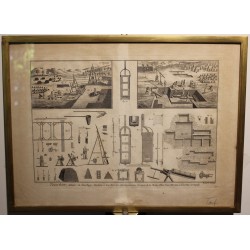 Lot de 5 gravures Métiers par BENARD