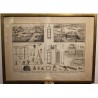 Lot de 5 gravures Métiers par BENARD