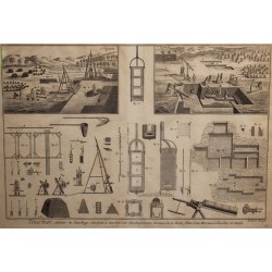 Lot de 5 gravures Métiers par BENARD