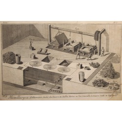 Lot de 5 gravures Métiers par BENARD