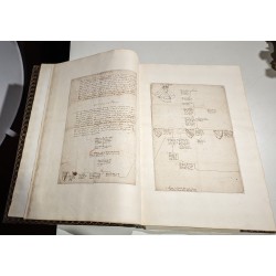 Livre d\'archives familliales daté 1621