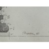 Paire de gravures "Eléments d'architecture"